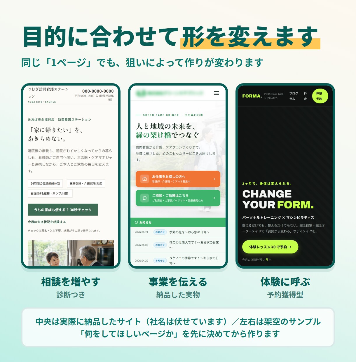 原稿はこちらで書きホームページを公開まで作ります スマホ対応・公開URLまで込み｜医療福祉・地域のお店へ イメージ4