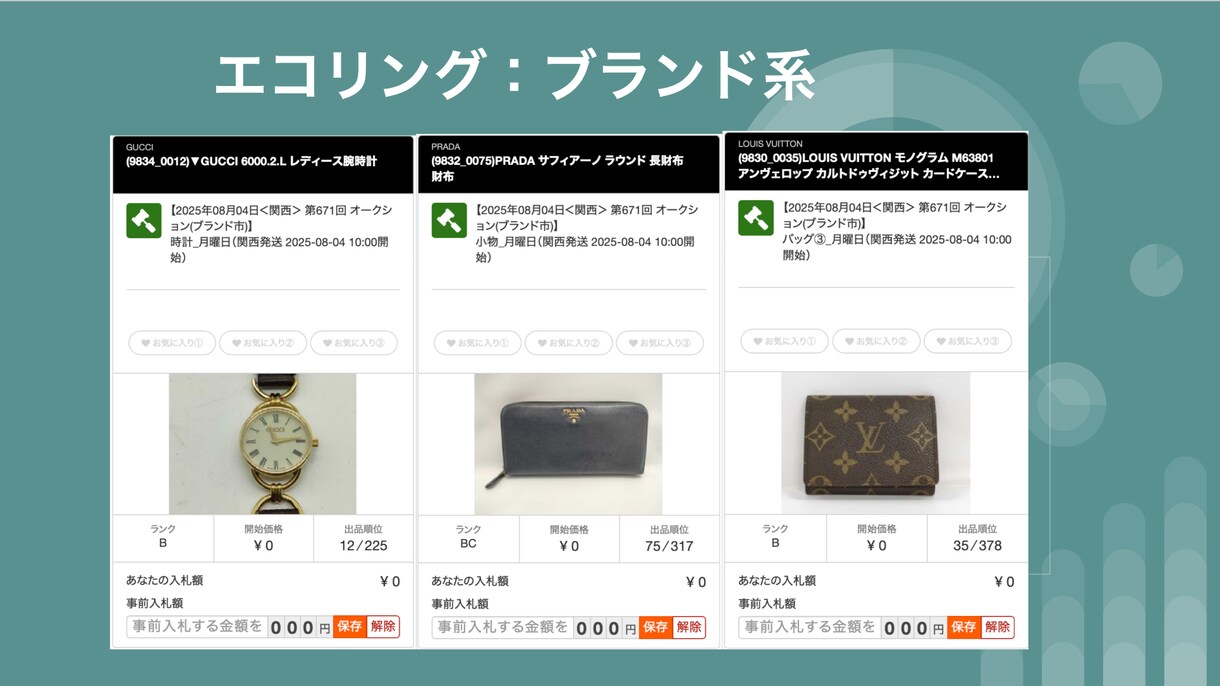 0→１達成！エコリング最短ロードマップ大公開します 仕入れ方法・判断はこれ１本‼️プロの思考を教えます‼️ イメージ3