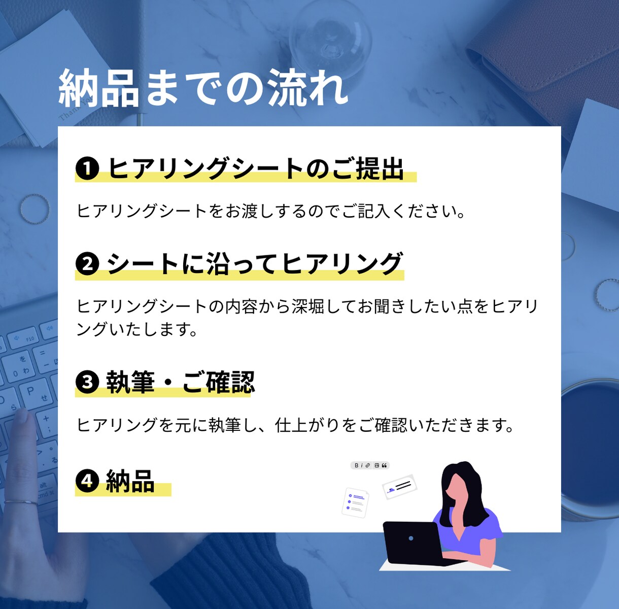 検索意図に沿うSEO記事をお試しで2本作成します 【★5実績あり】読みやすさ重視のSEO記事を作成します イメージ3