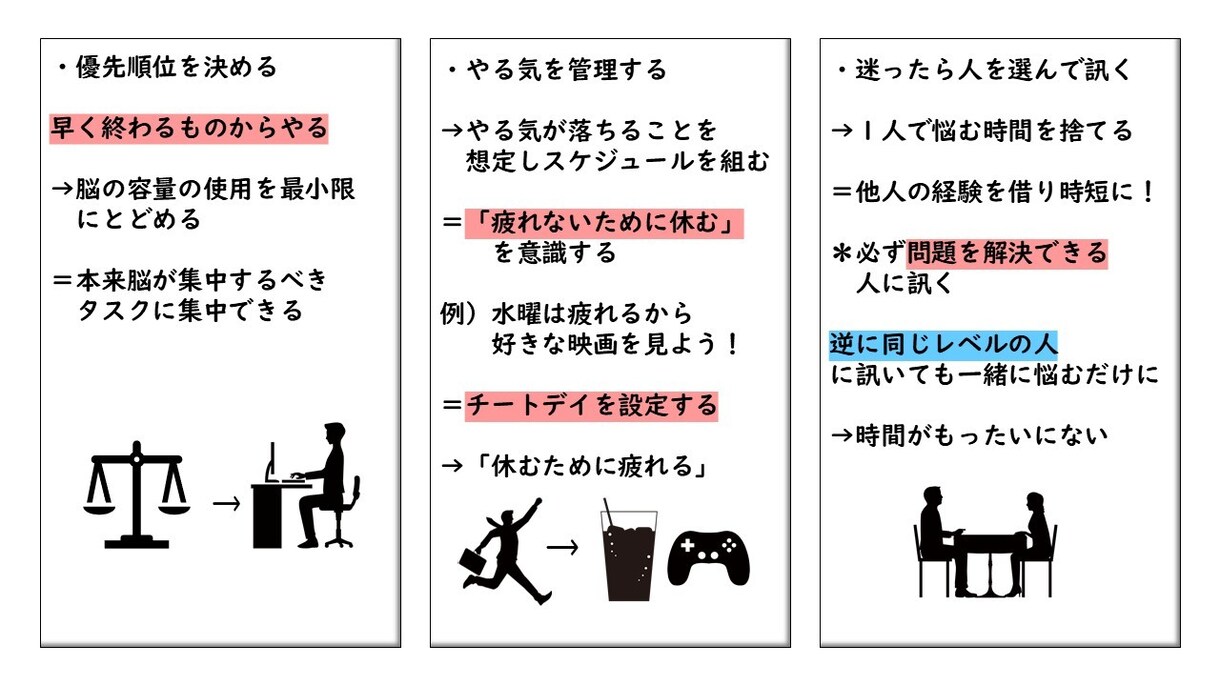 ブログやSNSで利用できる図解イラストを作成します あなたの発信をより魅力的なものに変えます！ イメージ8
