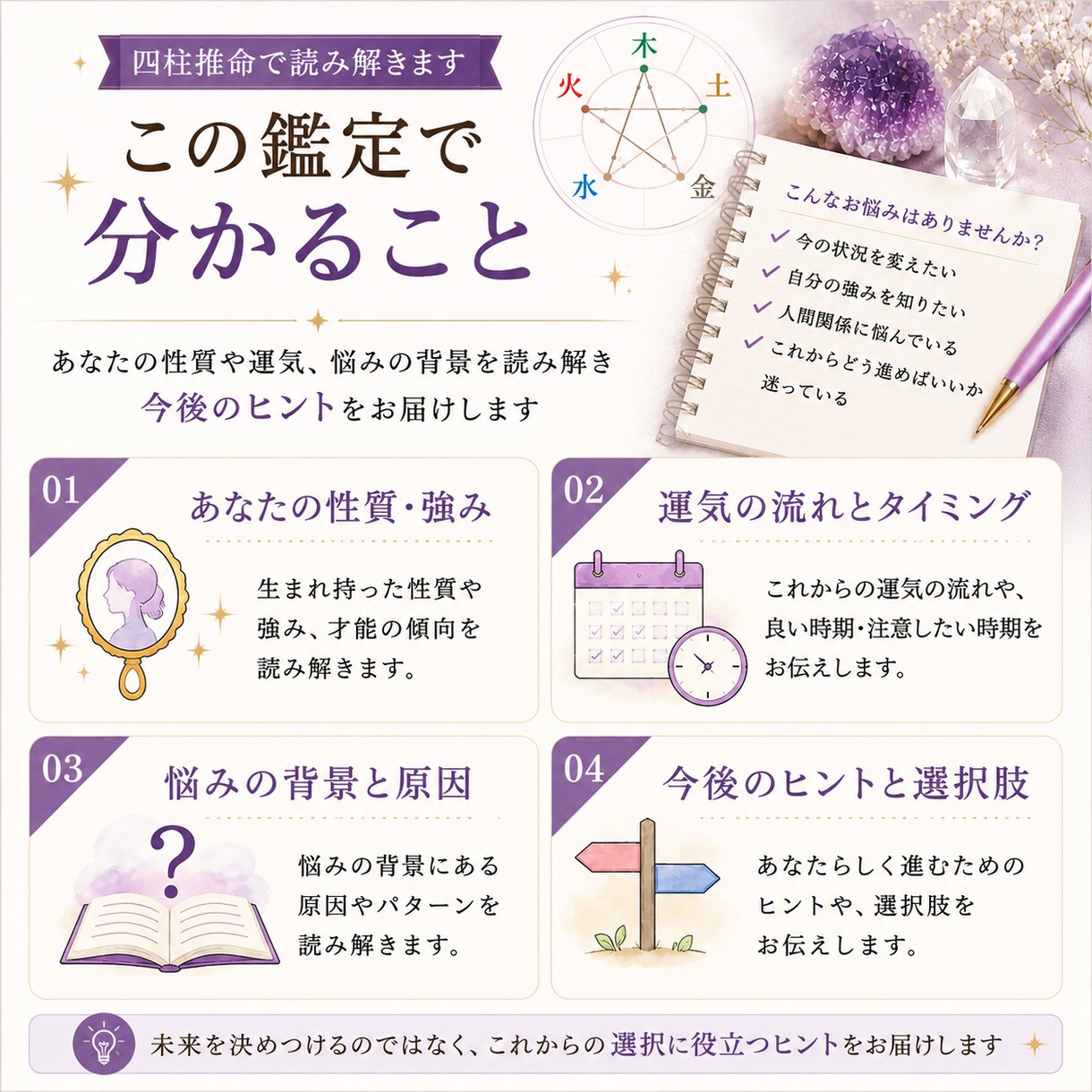 今のお悩み1件を四柱推命で詳しく鑑定します 性質・運気・悩みの背景を読み解き、今後のヒントをお届けします イメージ2