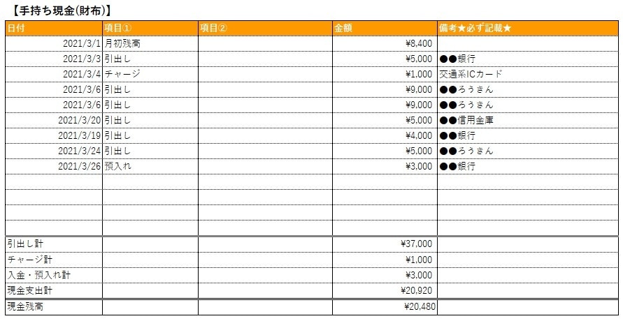 今すぐ使える家計簿を提供します 貯蓄・投資の一歩は、まずは家計簿から！(Excelで作成) イメージ5