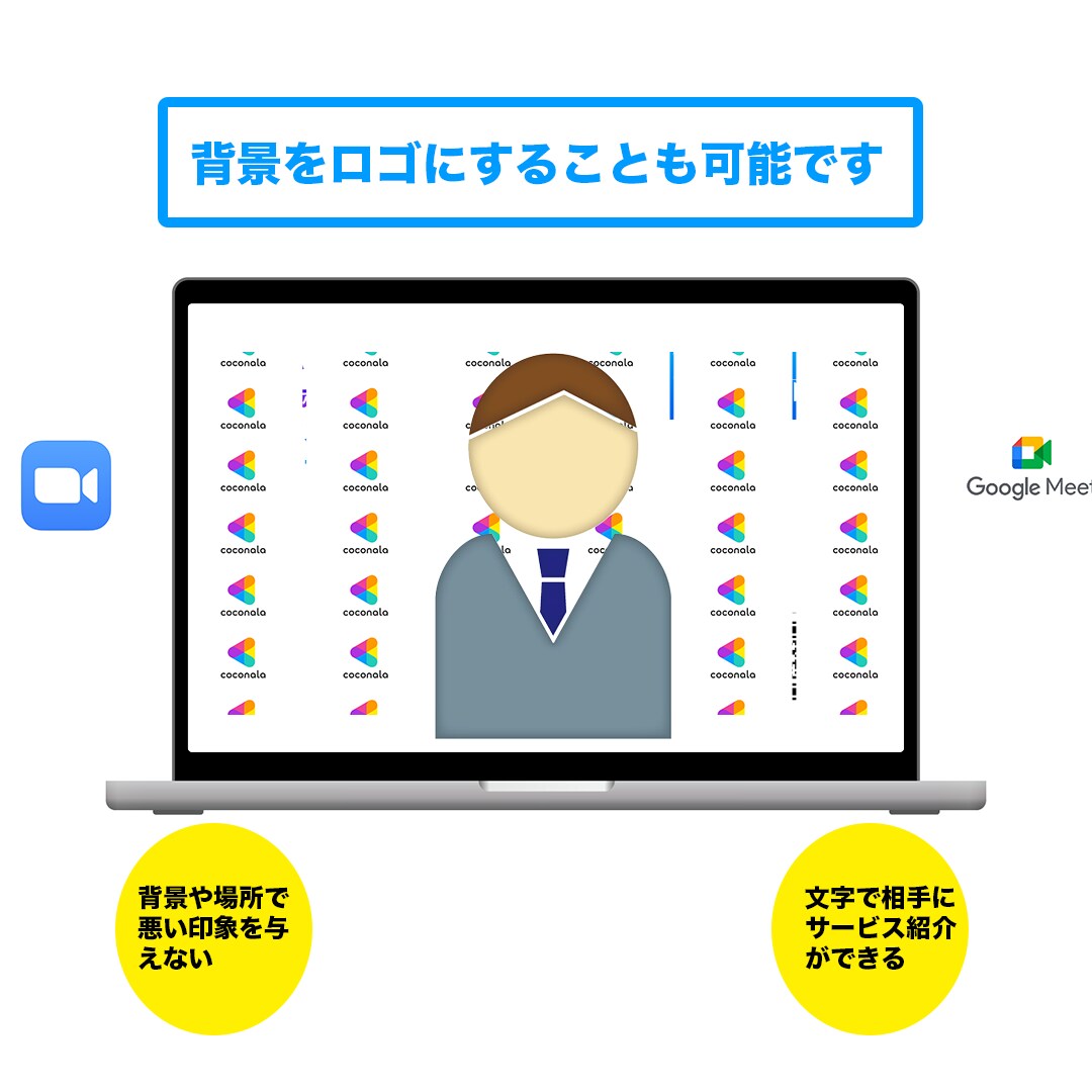 オンライン商談の印象アップ！ZOOM背景を作成ます プロのデザイナー作成のズーム背景名刺 イメージ3