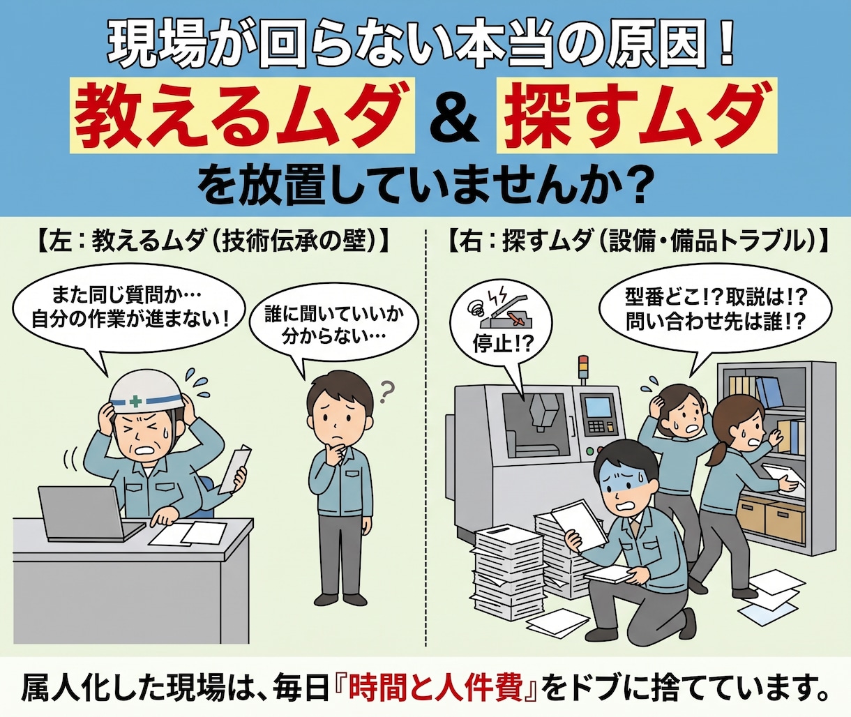 動画QRと備品管理の自社専用システム構築します 教える・探すムダをゼロへ！大・中のQR自動発行＆自社専用構築 イメージ3