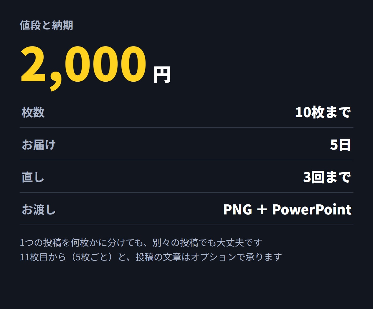 お店のInstagram投稿画像を作ります 10枚まで。文字を直せるPowerPoint付きでお渡し イメージ8