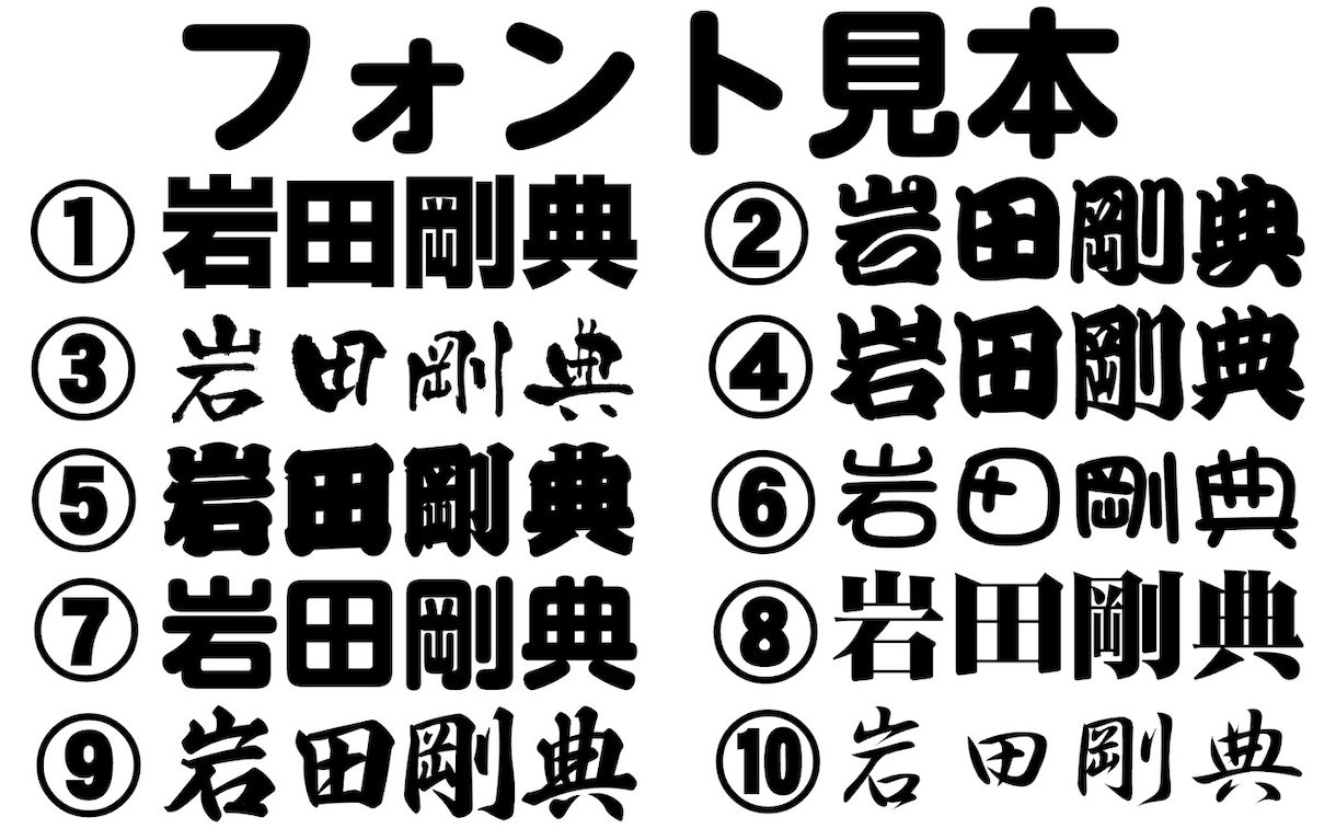 オーダーメイドでアイロン熱転写シート作成します チームブルゾン・サークルＴシャツ・店員ユニホームetc イメージ10