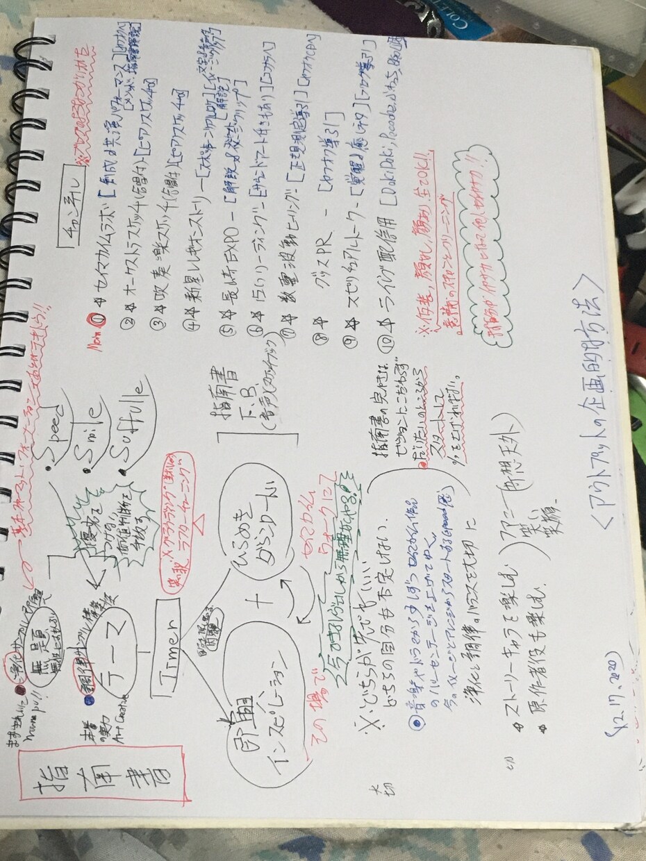 貴方を観てインスピレーションで音響芸術創ります 貴方の魅力可能性、人間像をミニマルミュージカルアートにします イメージ10