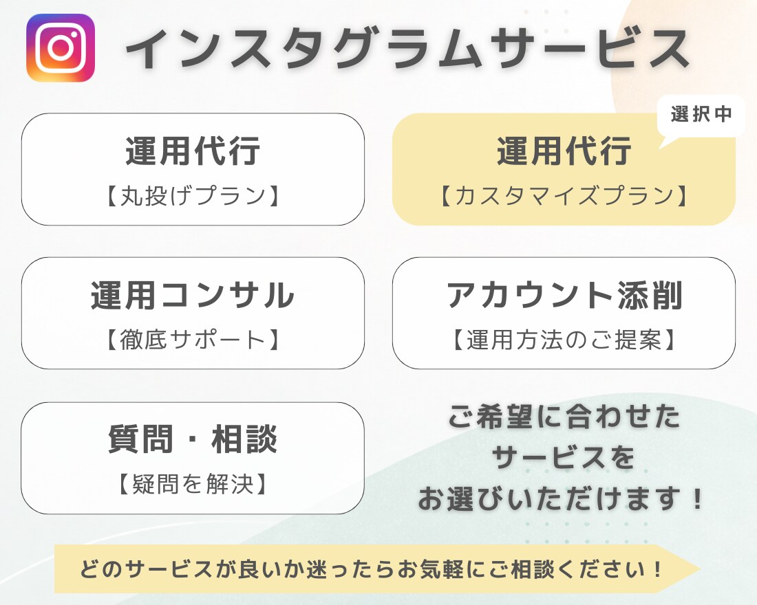 オーダーメイドでインスタ運用代行します ご希望やご予算に合わせてカスタマイズ依頼が可能です！ イメージ3