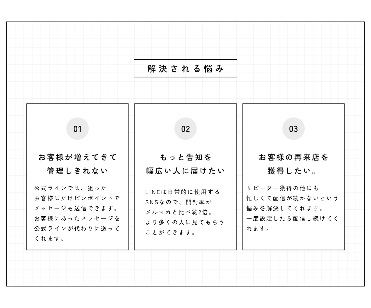 公式ラインをフルオプションで作成します 構築・運用マニュアル・全機能使用でフルオプション！ イメージ5