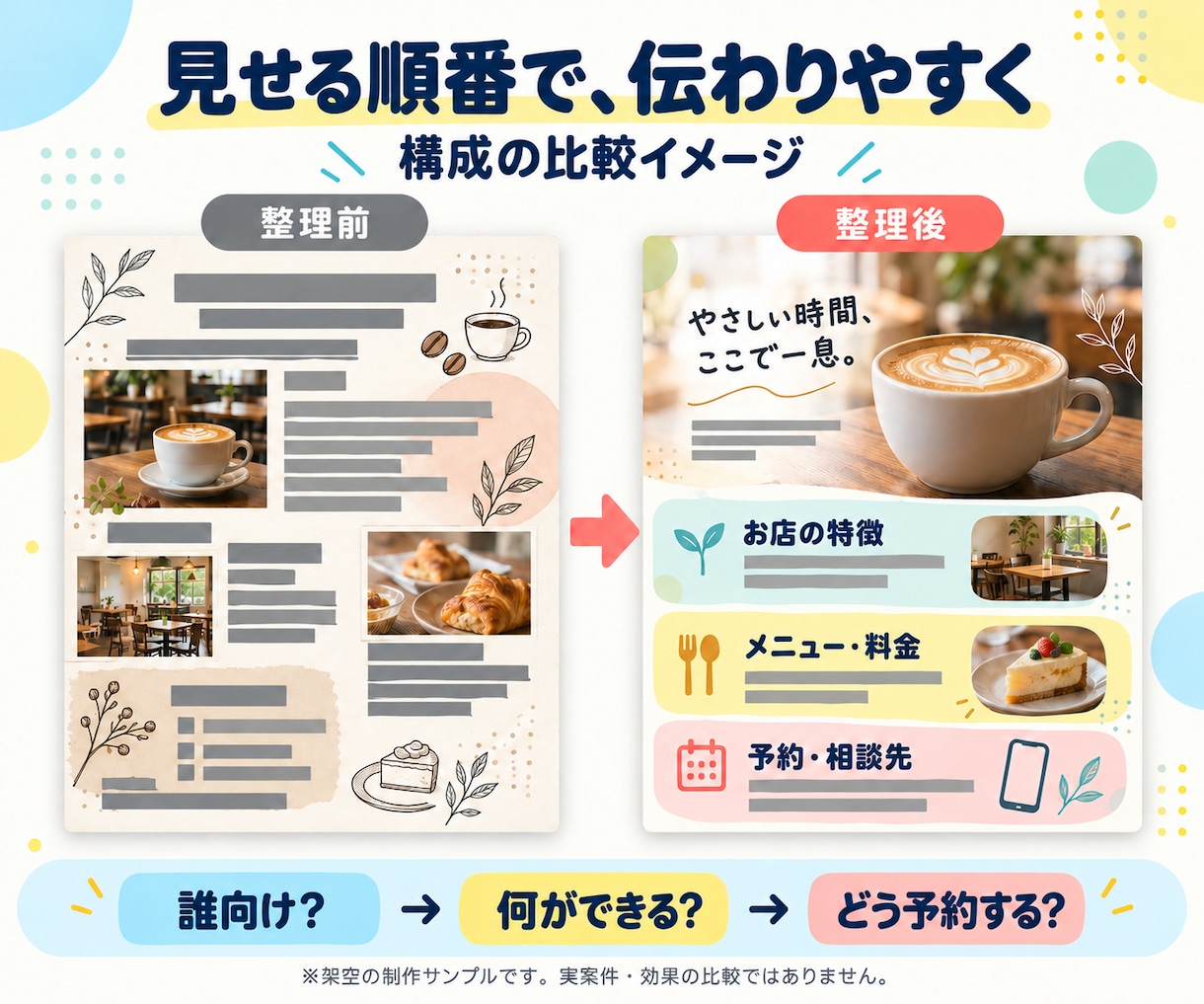 店舗の魅力が伝わるチラシを制作します 開業・キャンペーンに｜内容と予約先を分かりやすく イメージ4