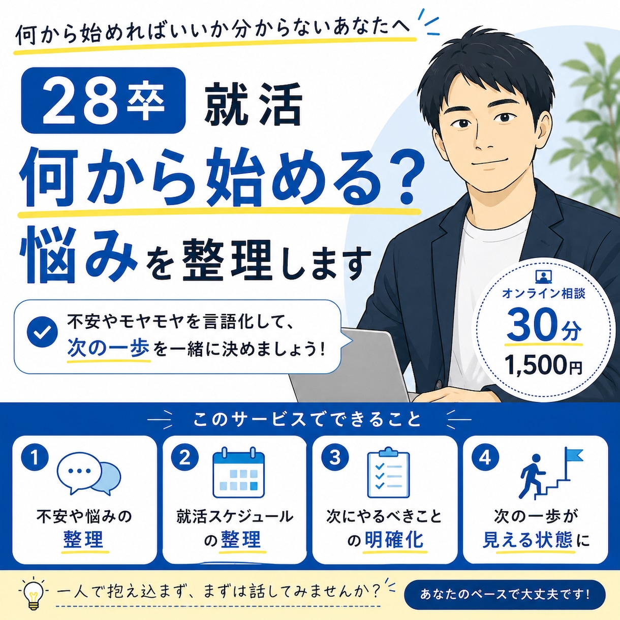 就活何から始める？28卒の悩みを整理します 何から始めればいいかわからない方へ イメージ1