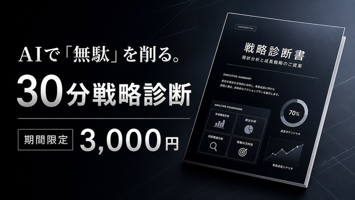 30分で解決！AI活用の業務改善提案書を作成します 手作業をAIで自動化。あなたの「時間」を取り戻す戦略診断。 イメージ1