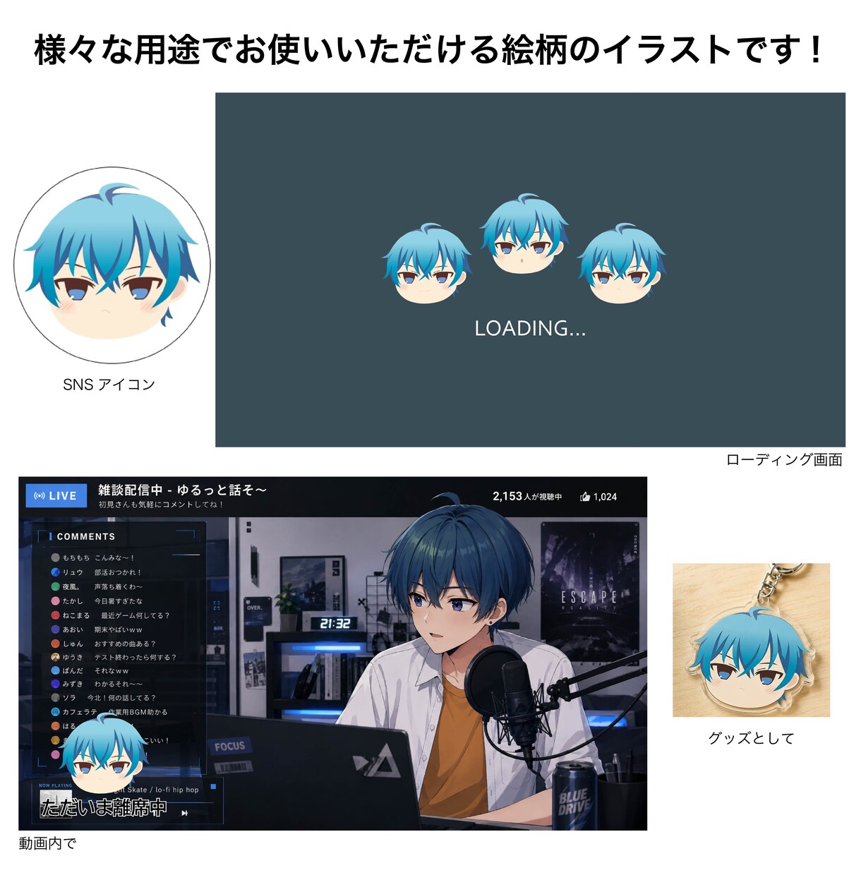 出品初回キャンペーン9/30まで！アイコン描きます 動画内で使ったり、グッズにしたり、SNSアイコンなどに！ イメージ2