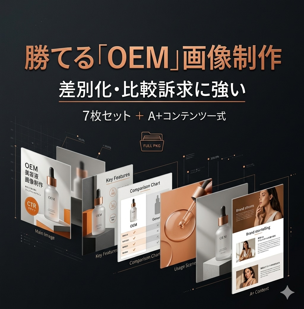 売れるAmazon商品画像+A+を制作します 中国輸入・OEM商品を販売する方向けに売れる訴求設計から対応 イメージ1