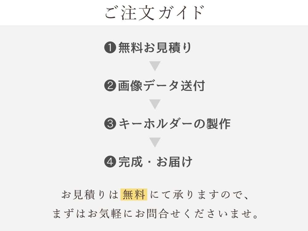 オリジナルのキーホルダーをお作り致します 記念品・キャラクターグッズ・ノベルティ・ギフトにどうぞ イメージ8
