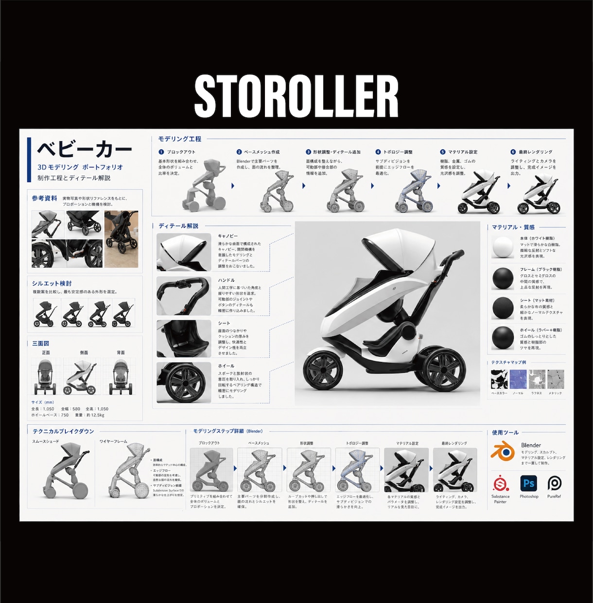 イメージや資料をもとに3Dモデルを作成します 現役3Dモデラーが丁寧に希望の3Dモデルを作成します。 イメージ8