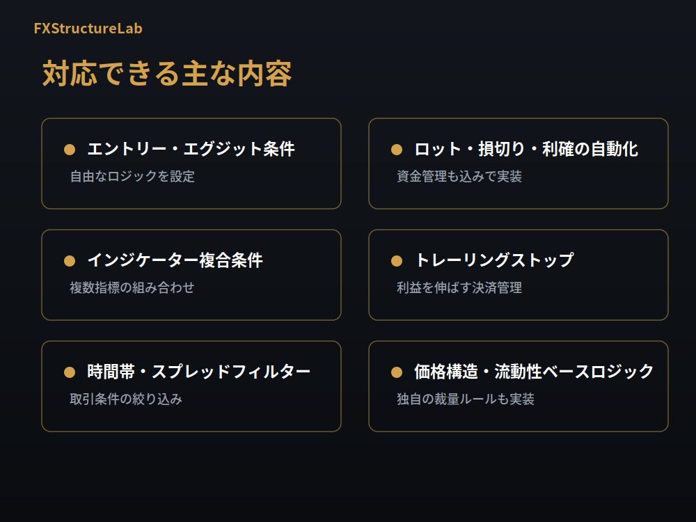 MT4/MT5対応のオリジナルEAを作成します 相場歴10年以上のトレーダーが正確に実装します。 イメージ4