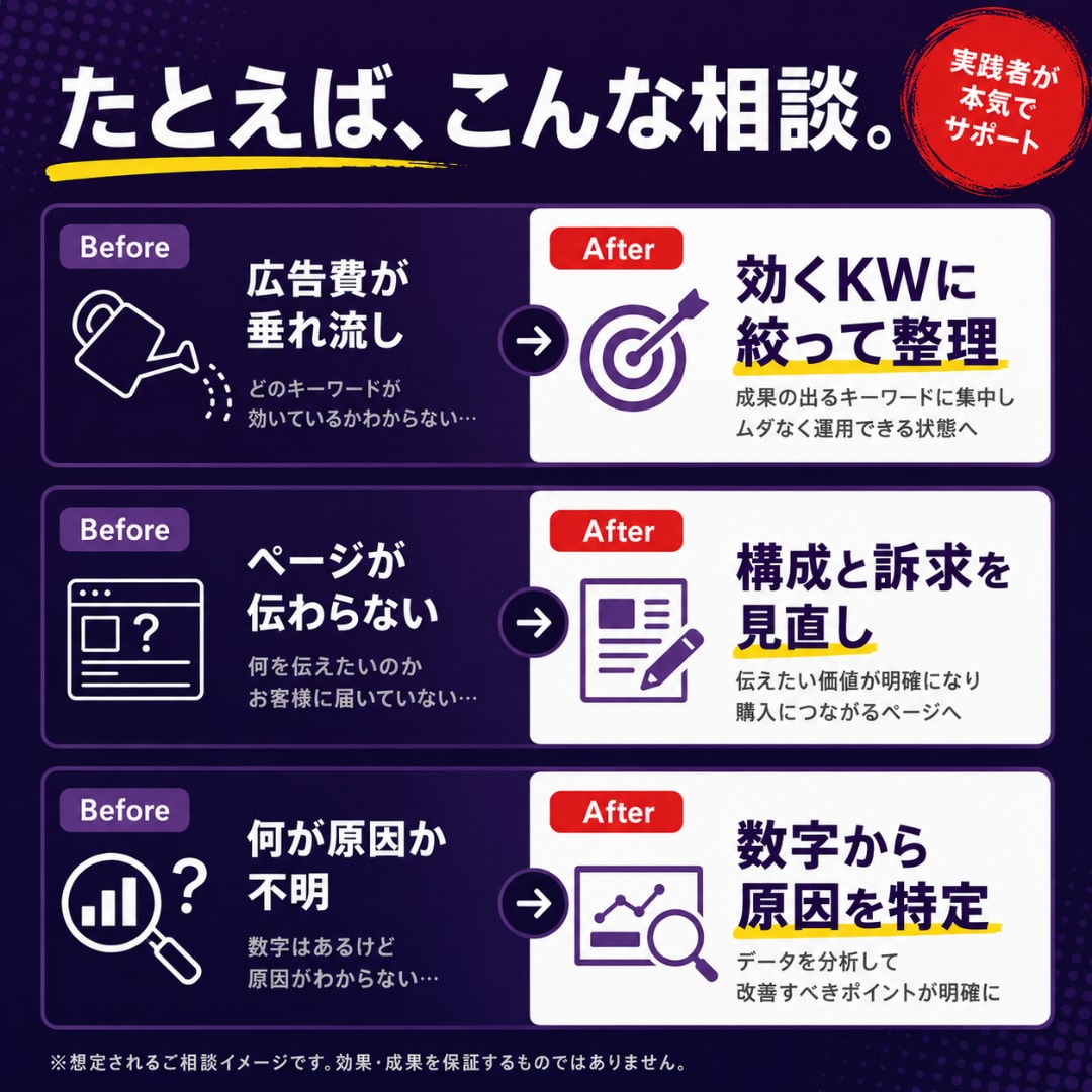 Amazon出品・広告の相談に60分で答えます 現役セラーがあなたの数字を見て次の一手を提案｜初心者OK イメージ6