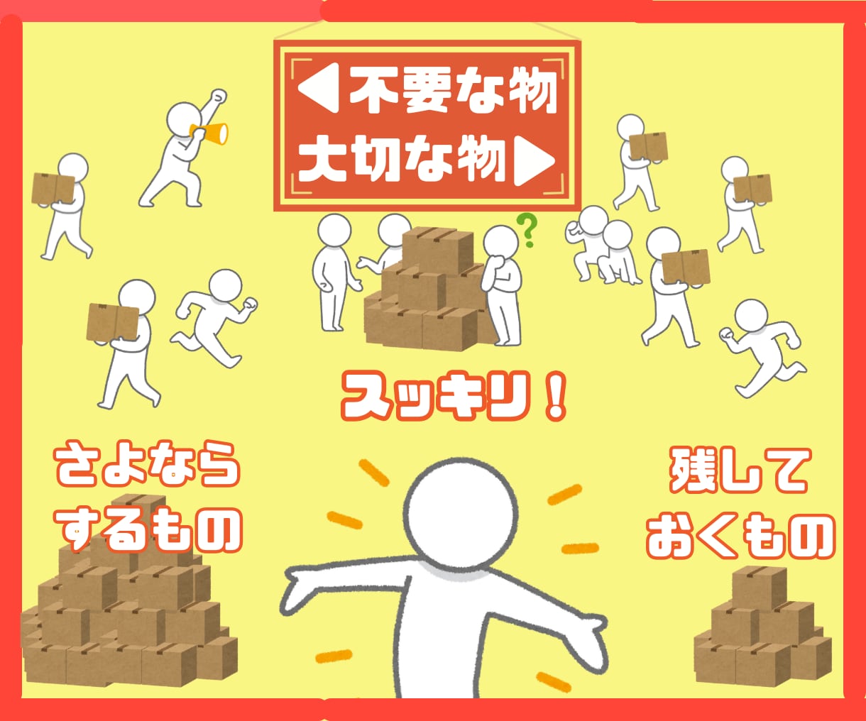 心、整える！お手紙交換でモヤモヤ、スッキリさせます 今よりもっと自分らしい自分に！お片づけで心、軽くしませんか？ イメージ3
