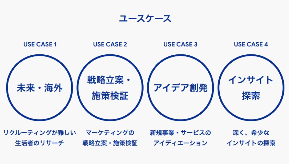 コンセプトメイクを軸とした企画書を作成します ブランディング&プロモーション企画書作成 イメージ1