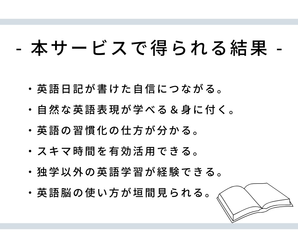 在米歴12年の英語コーチが英語日記の添削します ★英語力ゼロでもOK、講師歴8年以上の私が全力サポート★ イメージ4