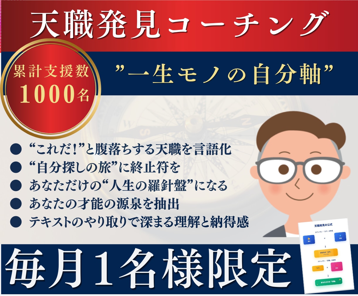あなたの才能で天職発見！天職発掘コーチングします 【自己分析】好き×得意で才能を発見！プロファイルして天職提案 イメージ1