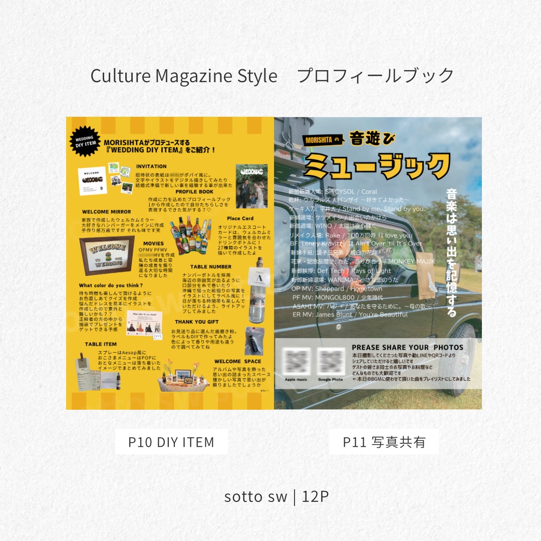 アウトドア雑誌風プロフィールブックを提供します キャンプ好き必見！！テキストと画像挿入のみで簡単完成！ イメージ7