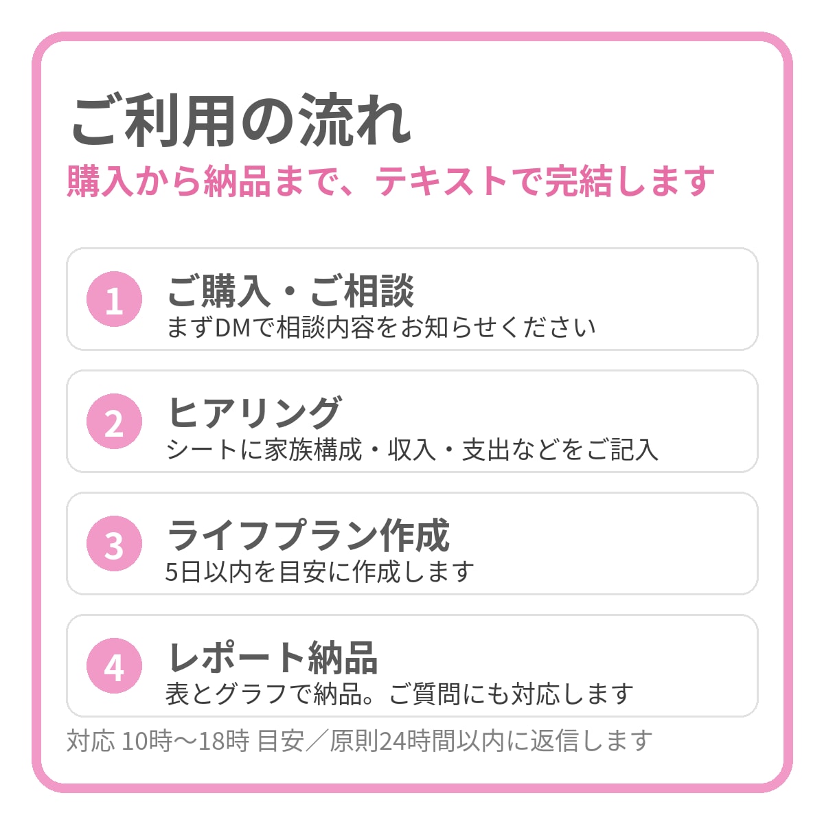 宅建士×FP2級がライフプランを診断します 将来のお金の不安を、ライフプラン表とグラフで見える化します イメージ6