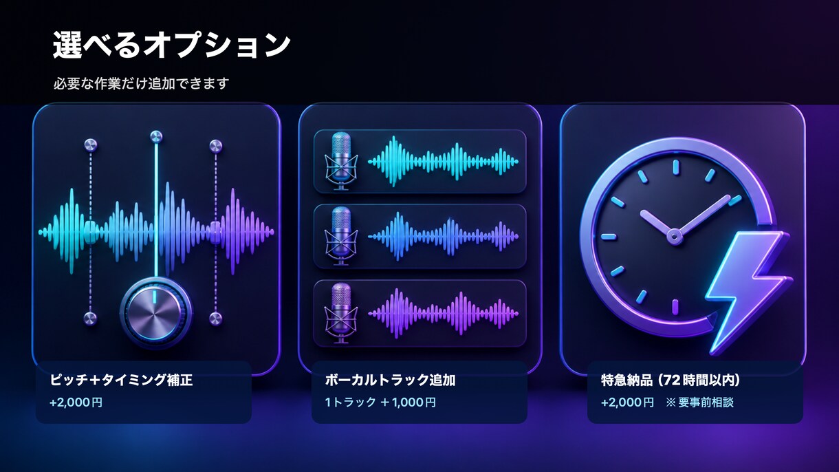歌声を引き立てる歌ってみたMIXをします 歌声とオフボーカルを整えWAVで納品 イメージ2