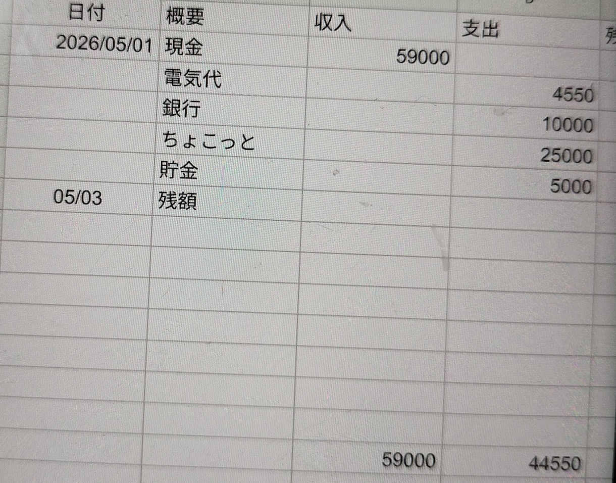 家計簿代行、簿記2級ＦＰ２級が家計簿をつけます 家計簿、お金に対することをアドバイスいたします イメージ2