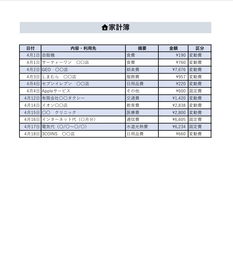 レシート・家計簿の入力代行！PDFで納品します カテゴリ別に集計した家計簿をPDFでお届けします。 イメージ3