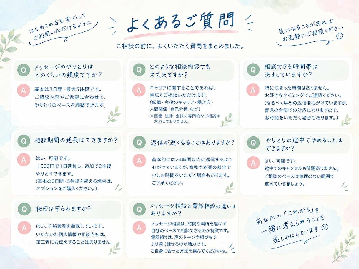 文章でじっくり☆キャリアのモヤモヤ一緒に整理します 国家資格キャリアコンサルタントがメッセージで一緒に整理します イメージ5