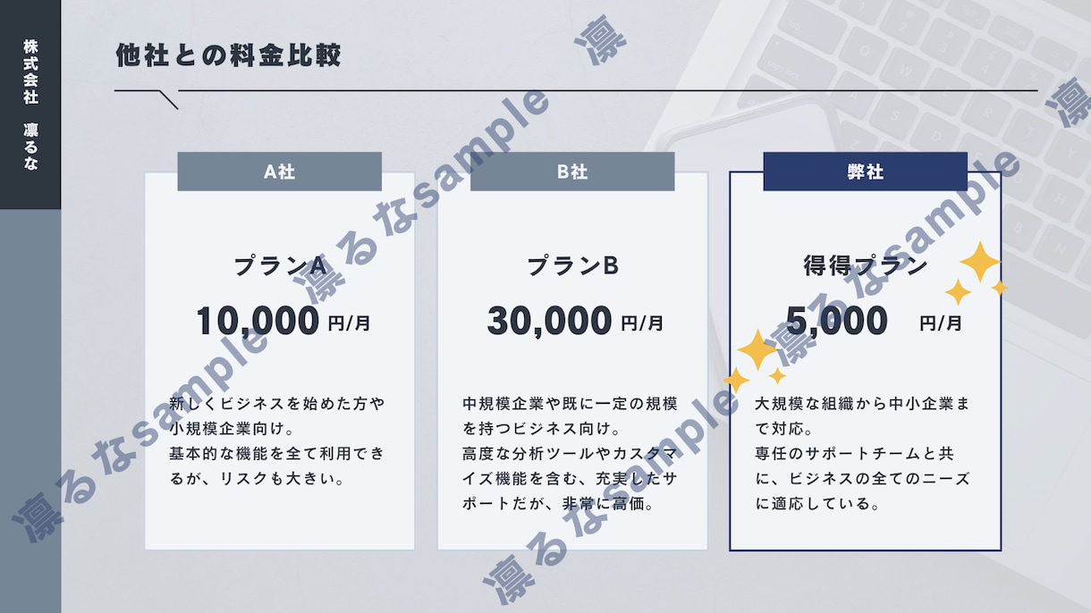1ヶ月、在宅で秘書・アシスタントなど致します 「元・放送部の女子アナウンサー部員が貴方の為に」第⑧弾 イメージ4