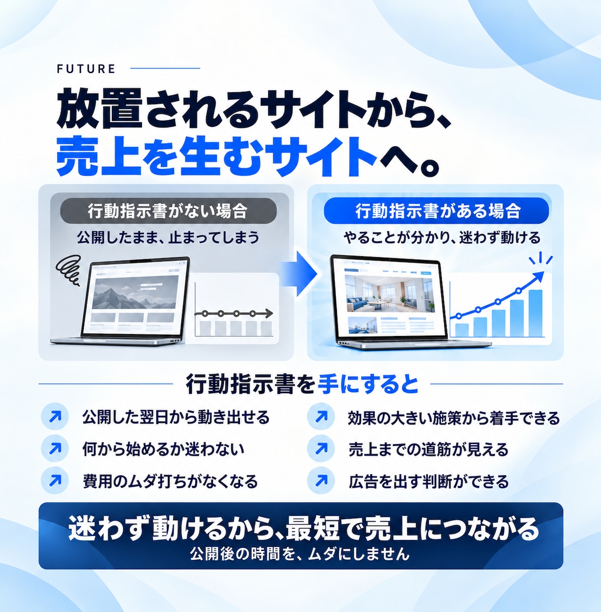 集客重視 | 売上に繋がるHPを製作します 【作って終わりではない】納品後の集客アクションも併せて納品 イメージ9