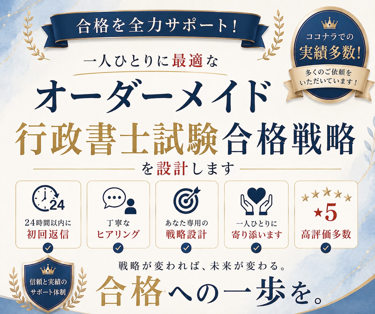 行政書士試験合格、全力でサポートします 懇切、丁寧に、親身に、あなたの合格をサポートします☆ イメージ1