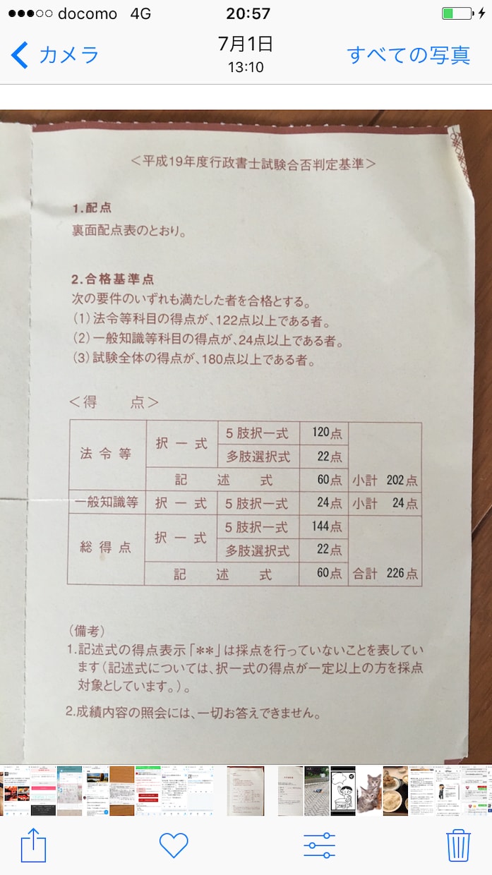 合格まで付き合います 行政書士試験に突破したいあなたへ！ イメージ1