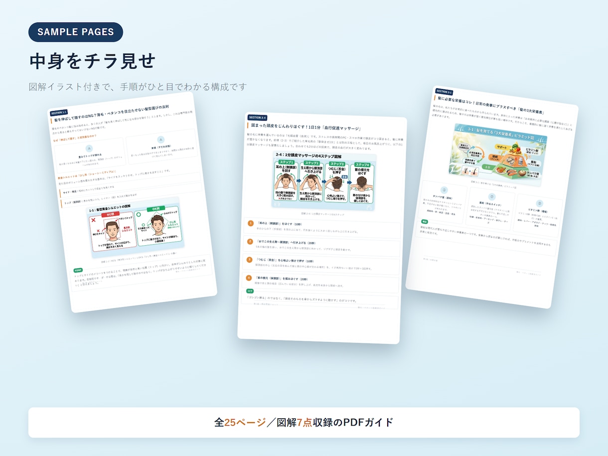 今日から変わる！薄毛・ペタンコ髪を解消します 髪型＆頭皮ケア完全攻略ガイド【全25ページPDF】 イメージ5