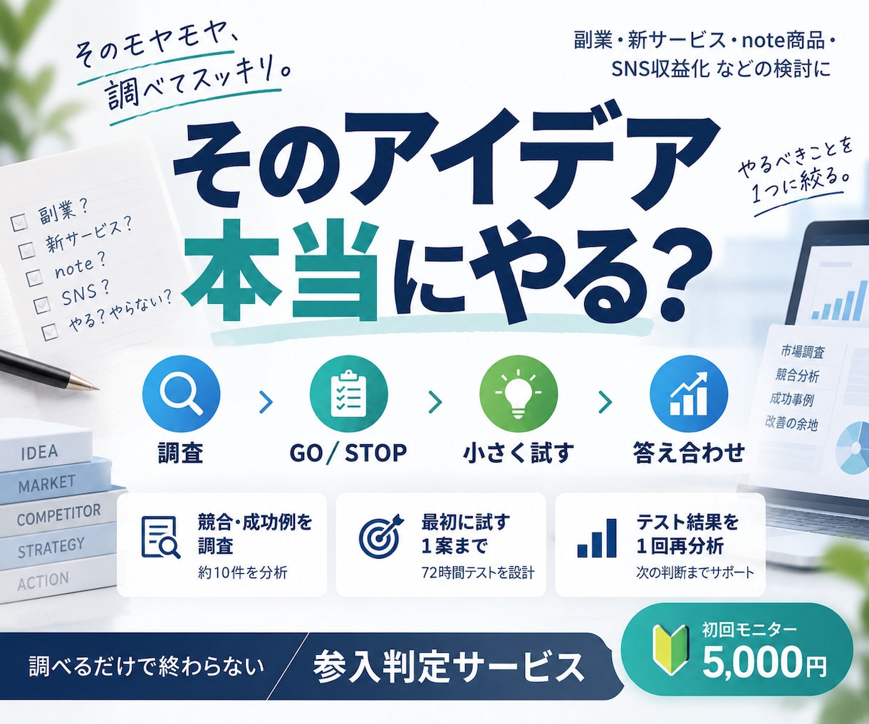 そのアイデアを調査しGO・STOP判定します 小さく試す方法まで設計し結果を再分析します イメージ1