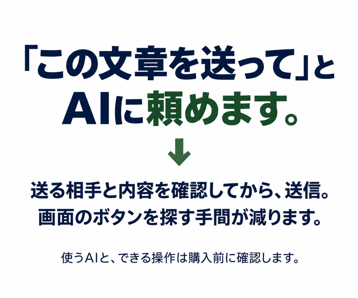 LINE公式の新規設定とAI接続をお手伝いします LINE公式がない方へ｜登録からAI接続までお任せ イメージ2