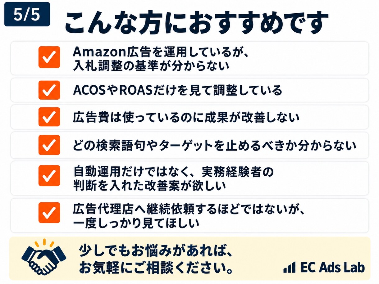 Amazon広告を分析し改善案を作ります 月200〜300万円規模を実運用。具体的な改善案まで提示 イメージ5