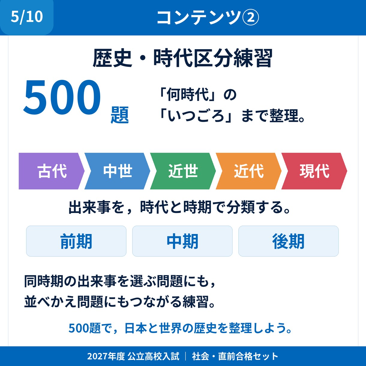 公立高校入試・社会「直前合格セット」を提供します 2027年度入試に対応しています！ イメージ10
