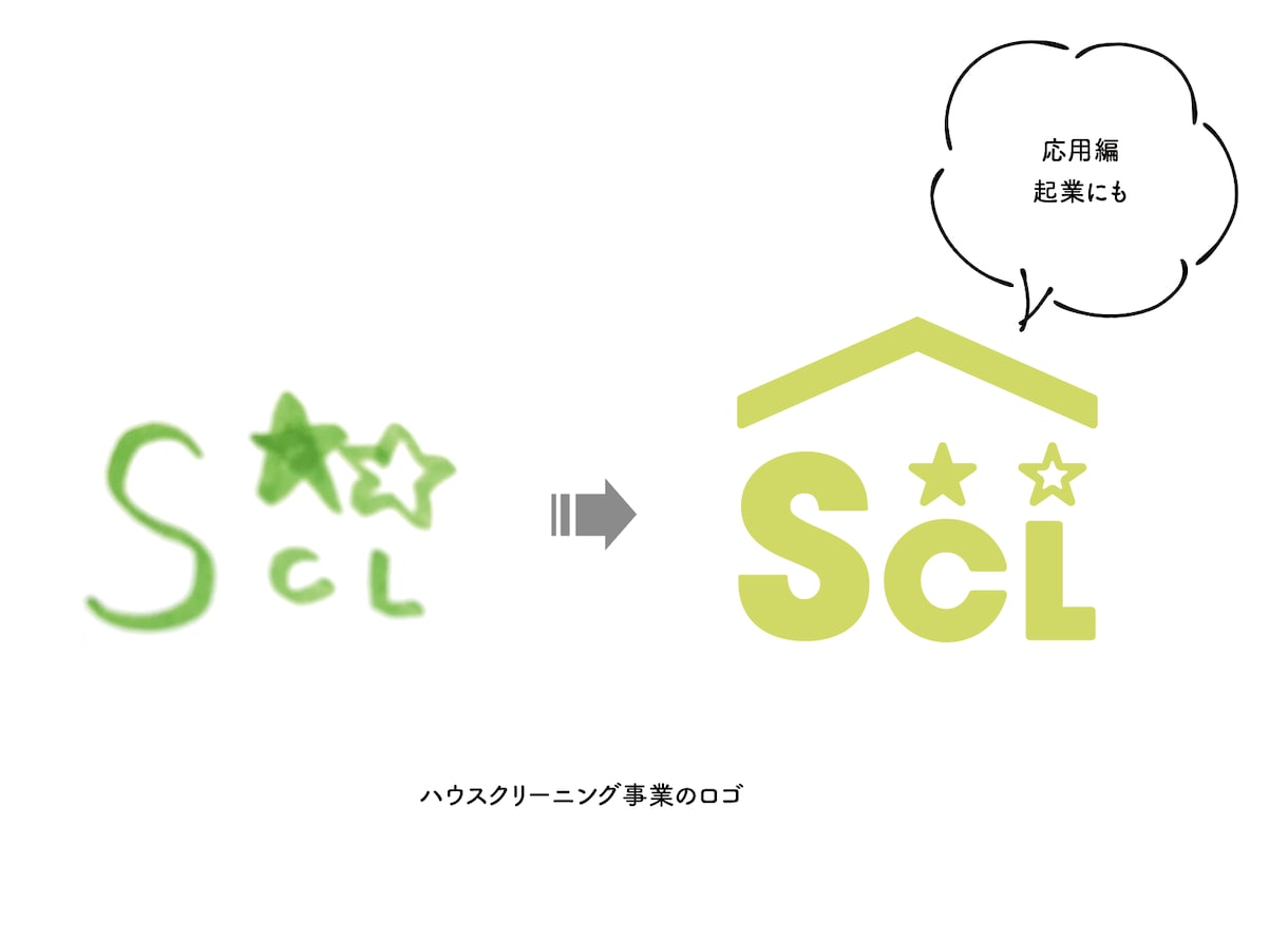 手書きのロゴ→清書してデータ化します ロゴを作りたい。イメージはあるけど技術がない。そんな方に。 イメージ3