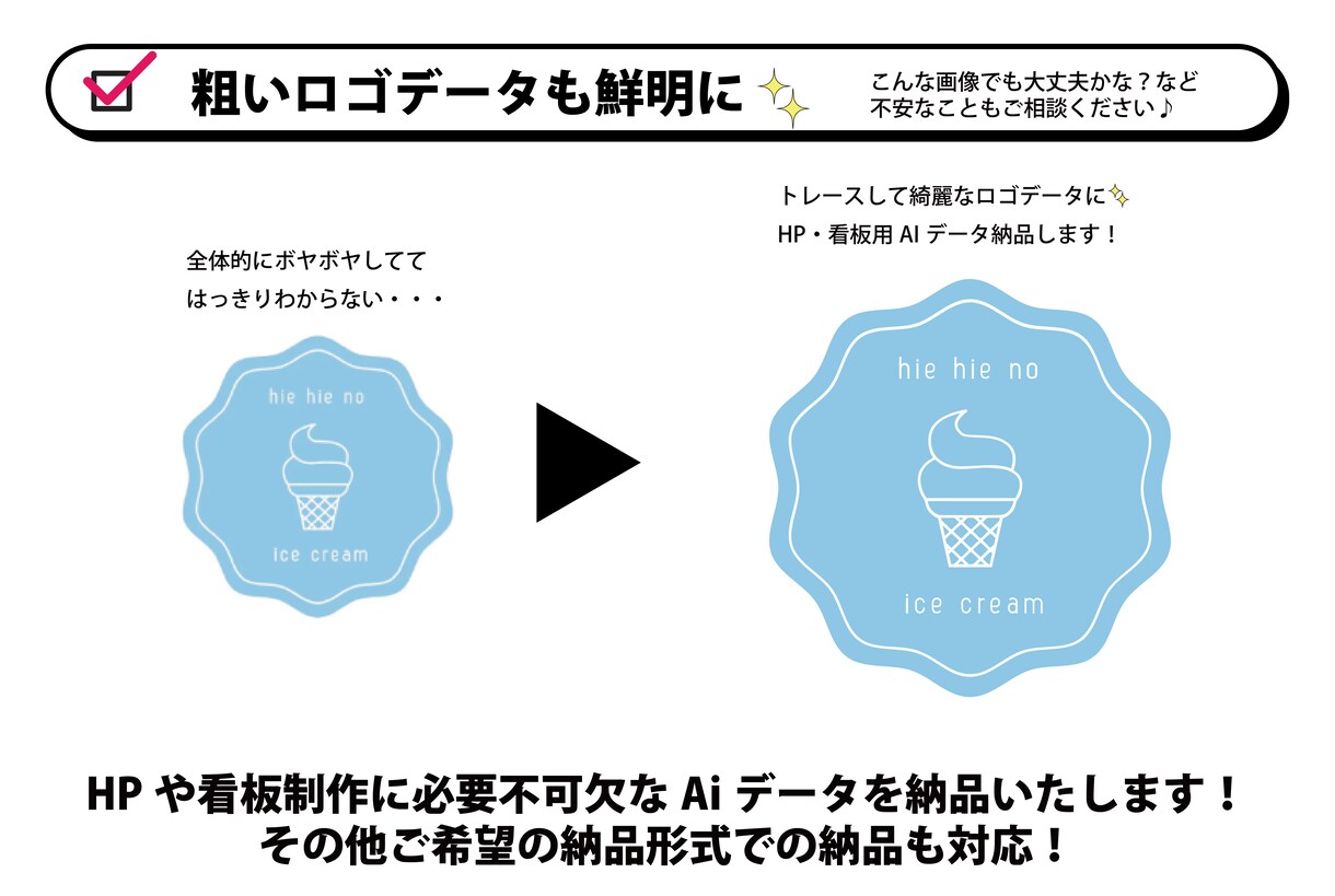 最短当日納品　手描き・写真をaiデータに変換します 初めての方も安心。丁寧にデータ化します！ イメージ4