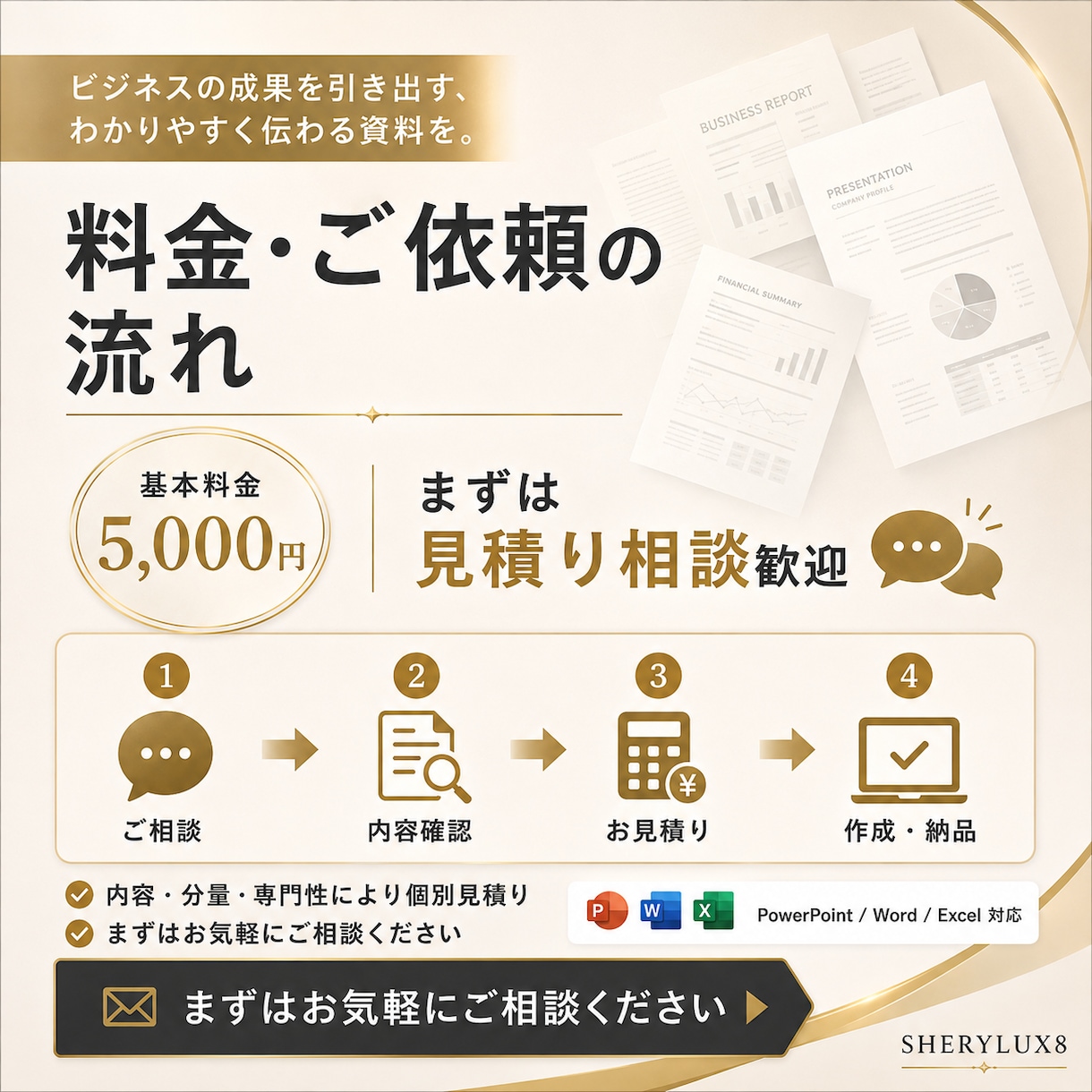 英語プレゼン資料と原稿を伝わる構成に整えます 企業実務14年超｜構成・英文・話す内容まで丁寧に確認 イメージ2