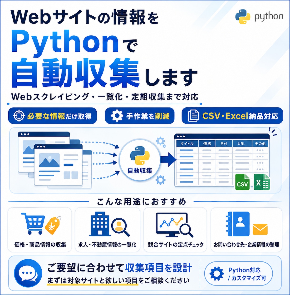 Webサイトの情報をPythonで自動収集します 毎回のコピペ集計Pythonで自動化しExcelにまとめます イメージ1