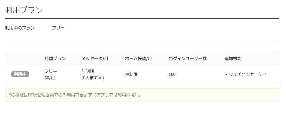 ランニング費用0円のLINE@アカウントを作ります 集客やブランディングをされている方に。SNSと組み合わせ イメージ2