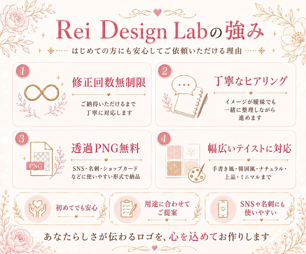 現役デザイナーが女性向け上品なロゴ制作します あなたのブランドに合う世界観を丁寧にデザインします イメージ6