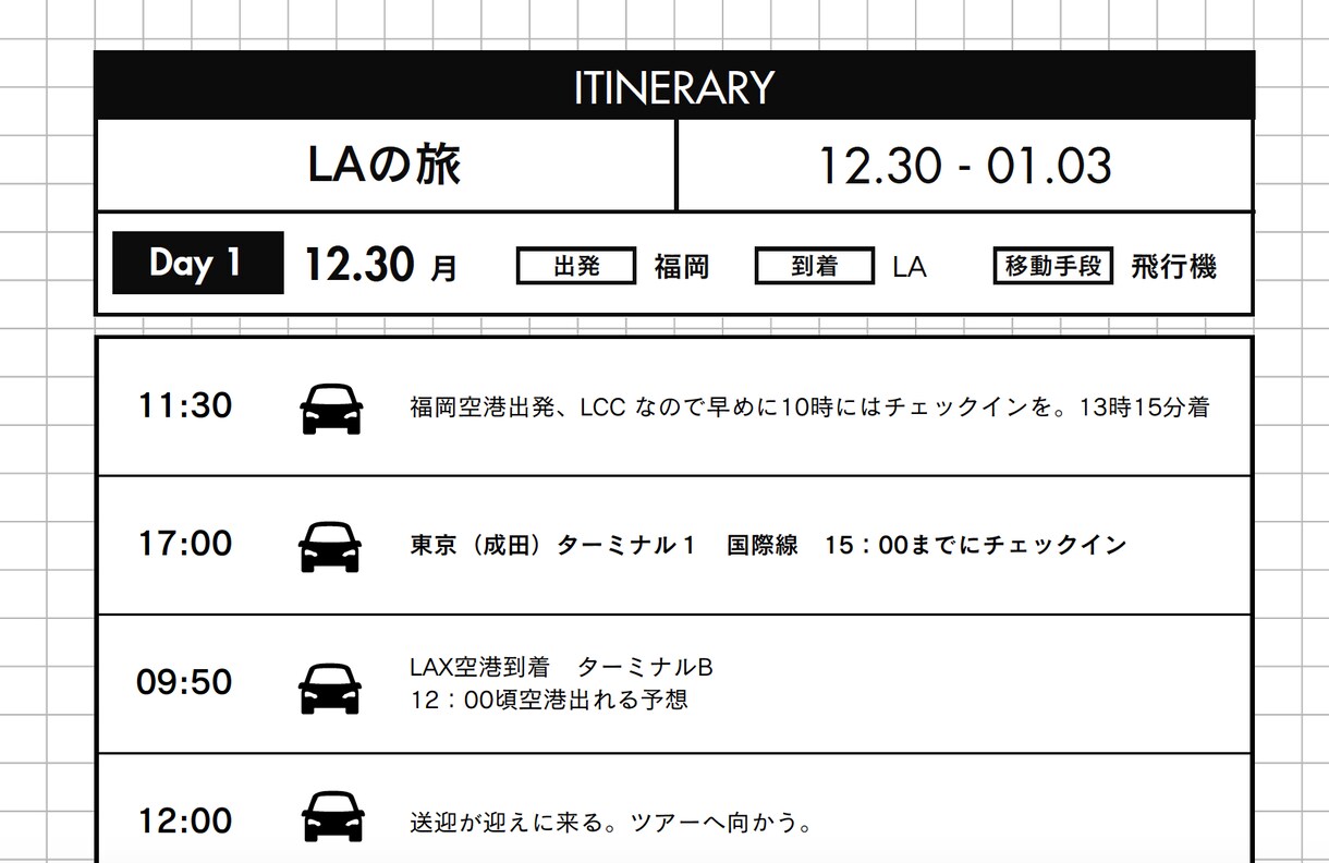 オーダーメイド⭐︎クルーズ旅行日程表作ります クルーズ専門旅行代理店&船会社勤務のプロが旅行日程表を作成！ イメージ7