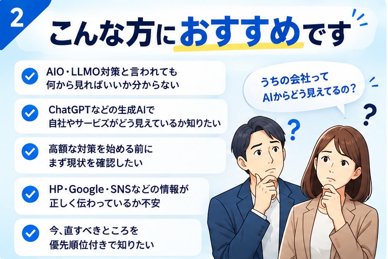 AIO・LLMO対策前の現状を横断診断します AI検索対策の前に、まず今直すべき場所を整理します イメージ2