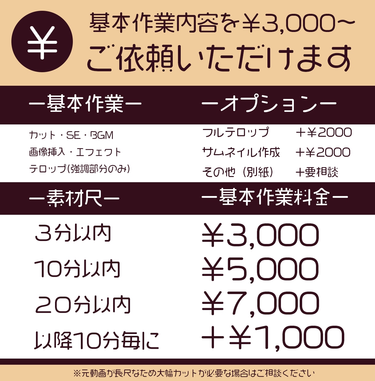 夏休み特価！YouTubeなどの動画編集致します あなたのイメージを形にいたします！雰囲気指示OK！ イメージ2